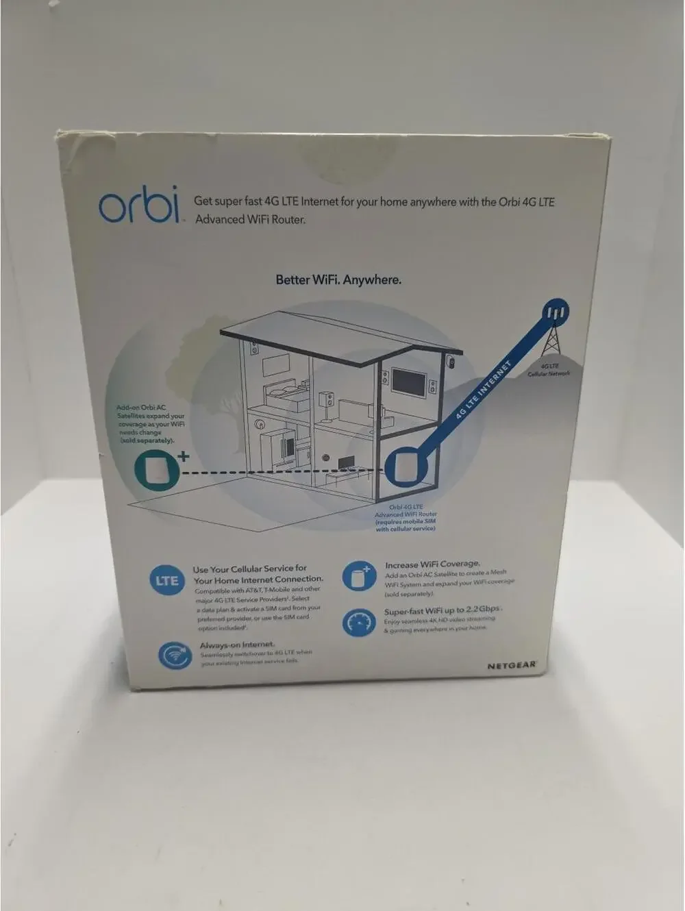 NETGEAR Orbi LBR20 Tri-Band Mesh Wi-Fi 6 Router - Picture 3 of 5